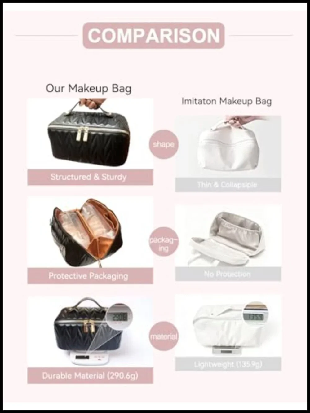 Large Waterproof PU Leather Toiletry Bag with Divider and Handle